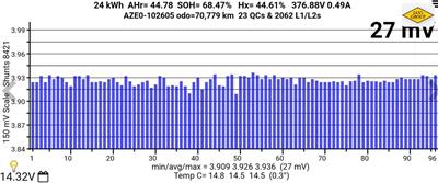 2014 Nissan Leaf - Thumbnail